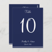 青航海のの結婚表の番号 ポストカード (正面/裏面)