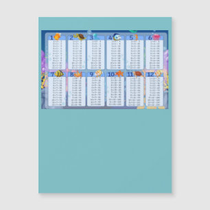 青色乗算テーブル1-12チートシート