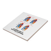 青色児シンドロームのハートの解剖学を吟見する事 タイル (側面)