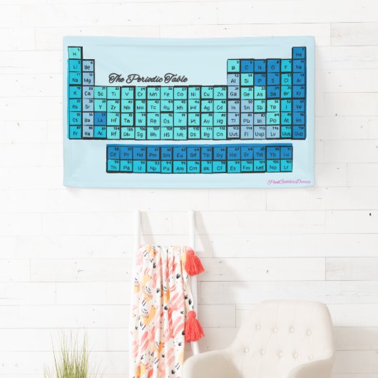 青色周期表化学元素 横断幕 (インサイチュ)