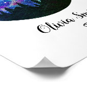 青色星座がん占星術徴候ギフト ポスター (角)