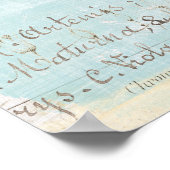 青色植物学 ポスター (角)