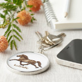 青銅色のアイスランド語 キーホルダー (側面)