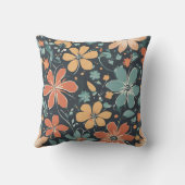 青鮮やかモダン、オレンジ、黄色の花。レトロ クッション (裏面)