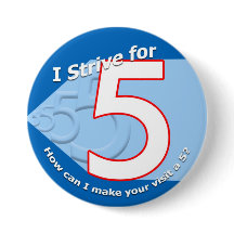 青5つのボタンのために努力して下さい