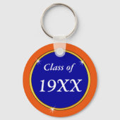 青、オレンジ、クラス懇親会の色の変更 キーホルダー (裏面)