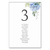 青(白)あじさいゲストレスト表番号 テーブルナンバー (正面)