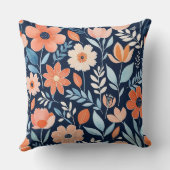 青、白、オレンジのボホフローラ クッション (裏面)