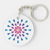 青、紫、ピンクの涙 キーホルダー (裏面)