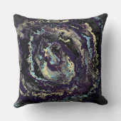 青、紫、黄色のスパイラル抽象芸術 クッション (裏面)