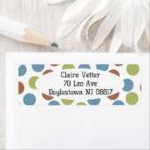 青、緑、および茶色の点 ラベル (インサイチュ)