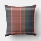 青、緑、赤の格子縞 クッション (裏面)