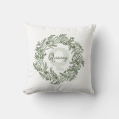 静かなグリーンボタニカルモノグラム Q クッション (正面)