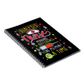 静かな海での変化を一度に1ml_minに ノートブック (右側)