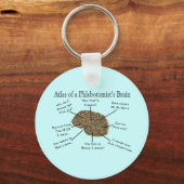 静脈瘤の図 キーホルダー (正面)