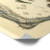 静脈脚足ヴィンテージ解剖学プリント ポスター (角)