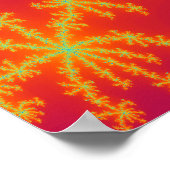 静脈雷雨プリント ポスター (角)