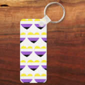 非バイナリキーチェーンギフト キーホルダー (裏面)