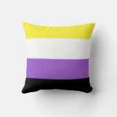 非バイナリフラグ16 x 16 クッション (裏面)