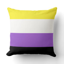 非バイナリフラグ20 x 20