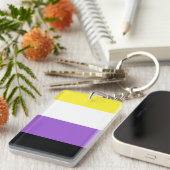 非バイナリフラグ キーホルダー (正面右)
