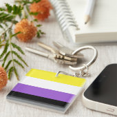 非バイナリフラグ キーホルダー (正面右)