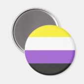 非バイナリフラグ マグネット (正面/裏面)