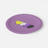 非バイナリプライドハート ペーパープレート (アングル)