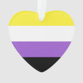 非バイナリプライドフラグ オーナメント (裏面)