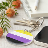 非バイナリプライドフラグ キーホルダー (正面右)