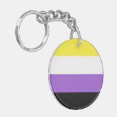 非バイナリプライドフラグ キーホルダー (正面左)