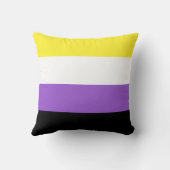 非バイナリプライドフラグ クッション (裏面)