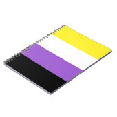 非バイナリプライド ノートブック (左側)