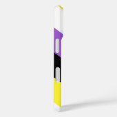 非バイナリプライド Case-Mate iPhoneケース (裏面 / 右)
