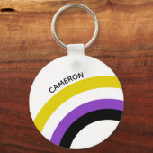 非バイナリレインボー非バイナリフラグモノグラム キーホルダー (正面)