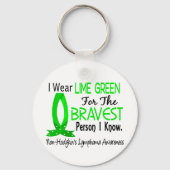 非ホジキンリンパ腫を知っている中で最も勇敢な人 キーホルダー (正面)