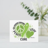 非ホジキンリンパ腫PLC ポストカード (スタンド正面)