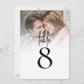 非公式スクリプトのフォトオーバーレイテーブル番号 (正面)