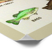 非常に怪しいプリント ポスター (角)