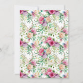 非常に魔法の日ユニコーン誕生日 招待状 (裏面)