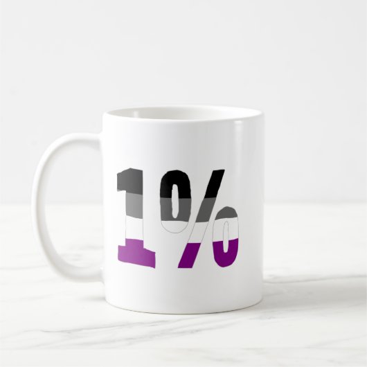 非性愛: 1% コーヒーマグカップ (左)