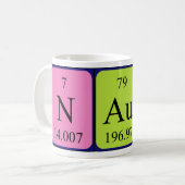 非正規の定期テーブル名mag コーヒーマグカップ (正面左)