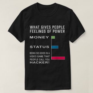 面白いゲーマーパワーレベルチャートのミームデザイン Tシャツ