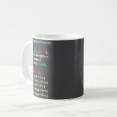 面白いコーディング Python Cl 食べる コード 眠る コーヒーマグカップ (正面左)