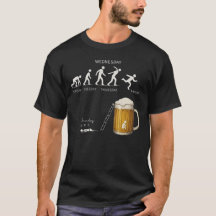 面白いビールの進化 ワークウィーク 飲酒 冗談