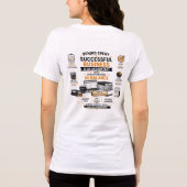 面白い会計士コレクション | 会計士 トライブレンドTシャツ (裏面)