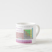 面白い元素周期表 愛する先生へのジョーク エスプレッソカップ (正面右)