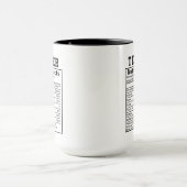 面白い先生の栄養成分 学校スタッフへのギフト マグカップ (中央)