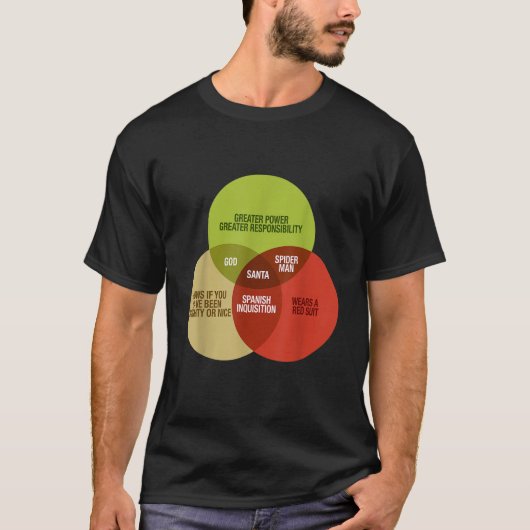 面白い数学ベン図のミーム サンタはお行儀が悪いことを知っている O Tシャツ (正面)