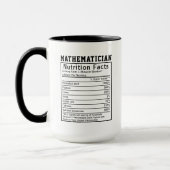 面白い数学者の栄養成分数学好き マグカップ (左)